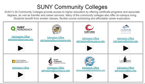  SUNY Community Colleges